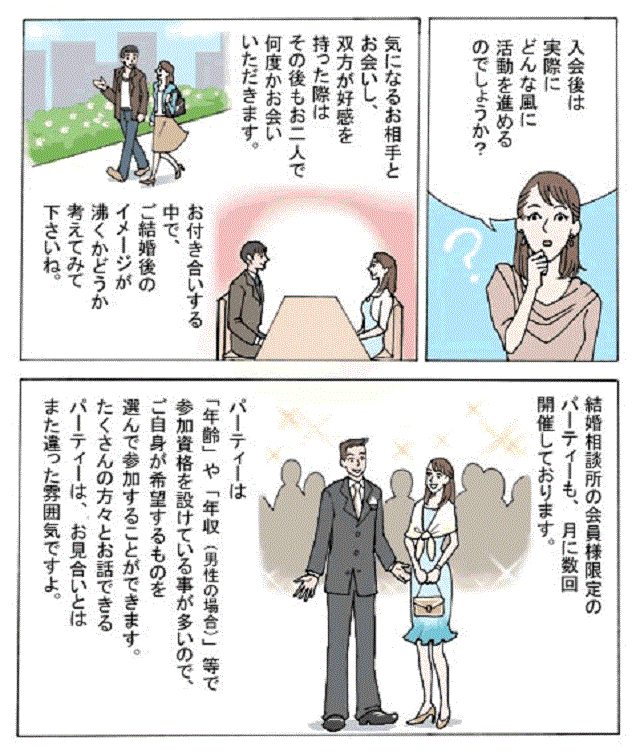 マンガでわかる結婚相談所vol 2 By ｉｂｊ 婚活 東京 文京区の婚活カウンセラーブログ